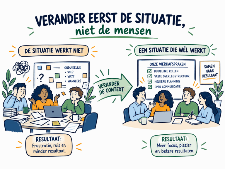 Van een situatie die niet werkt naar duidelijke rollen, vaste overlegstructuur en open communicatie
